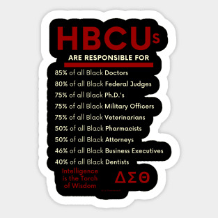 HBCUs are responsible for… (DIVINE 9 DELTA SIGMA THETA) 2 Sticker